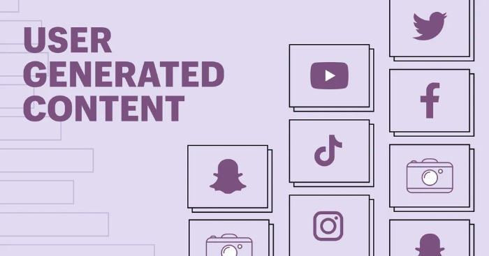 user generated content platforms